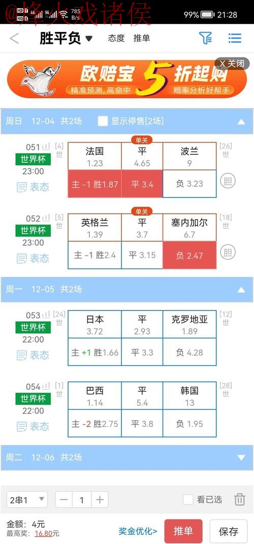 世界杯盘口在线官方:全面解析与趋势分析 世界杯盘口在线官方:全面解析与趋势分析