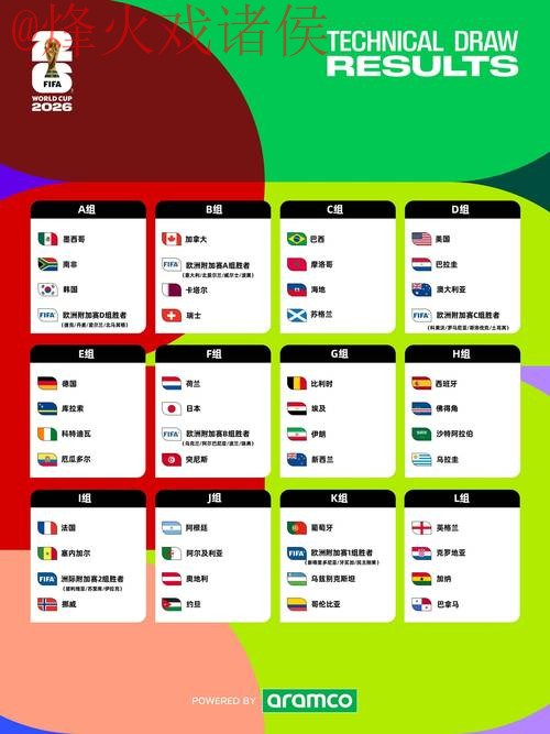 2026世界杯比分网站入口地址查询平台推荐 2026世界杯比分网站入口地址查询平台推荐