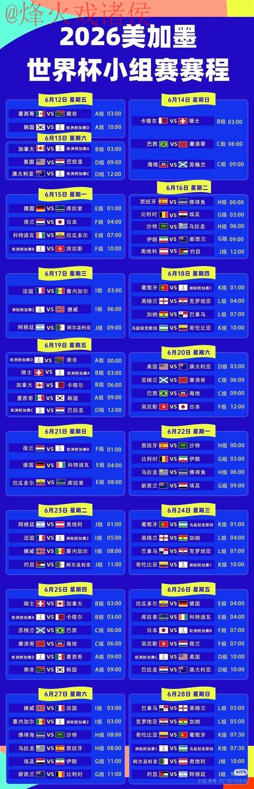 2026世界杯比分网站入口地址查询平台推荐 2026世界杯比分网站入口地址查询平台推荐