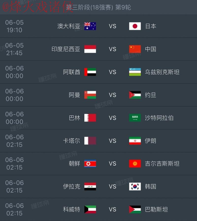 2026世界杯比分网站入口地址查询平台推荐 2026世界杯比分网站入口地址查询平台推荐