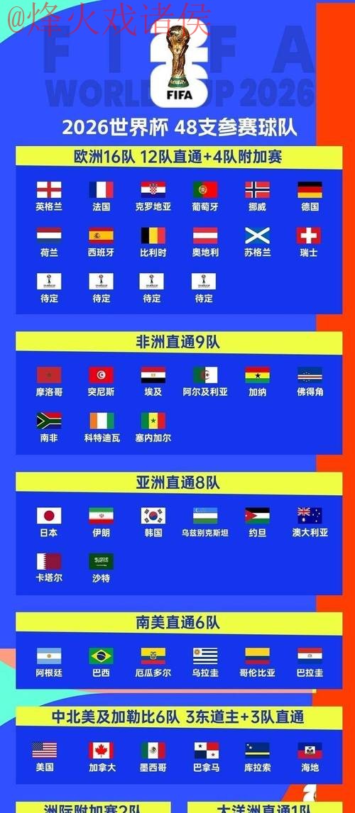 2026世界杯比分APP下载入口地址与安装指南 2026世界杯比分APP下载入口地址与安装指南