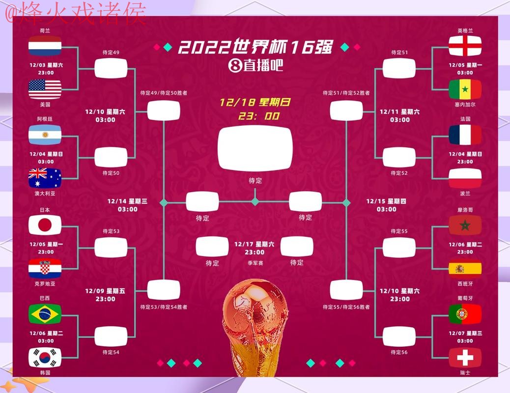 世界杯滚球实时官方平台全攻略 世界杯滚球实时官方平台全攻略