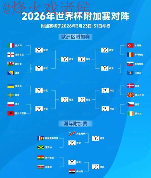 2026世界杯热门比分免费解析 2026世界杯热门比分免费解析