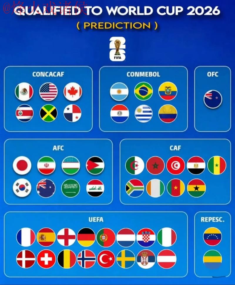 2026世界杯预测APP入口及下载地址解析 2026世界杯预测APP入口及下载地址解析