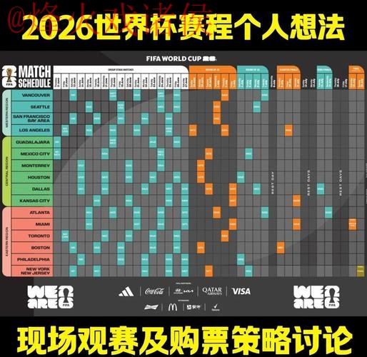 2026世界杯热门预测与最佳分析 2026世界杯热门预测与最佳分析